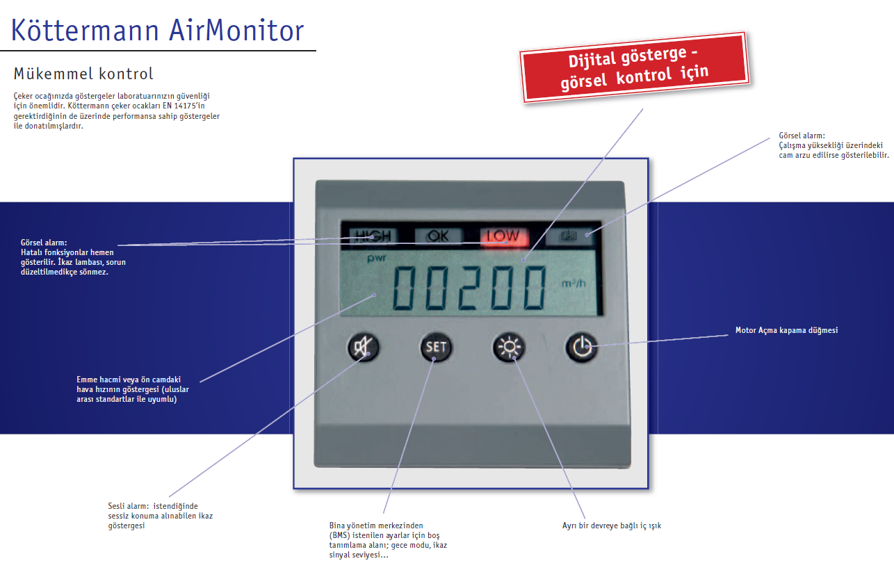 çekerocak hava akış i̇zleme monitorü-airmonitor