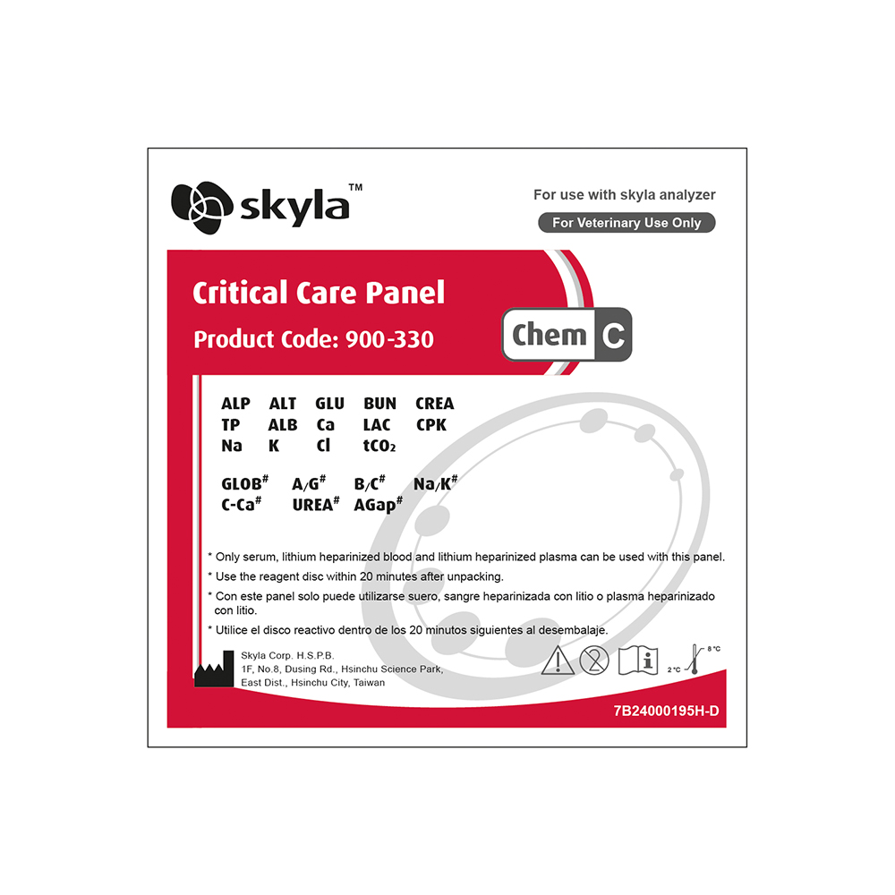 CRITICAL CARE PANEL